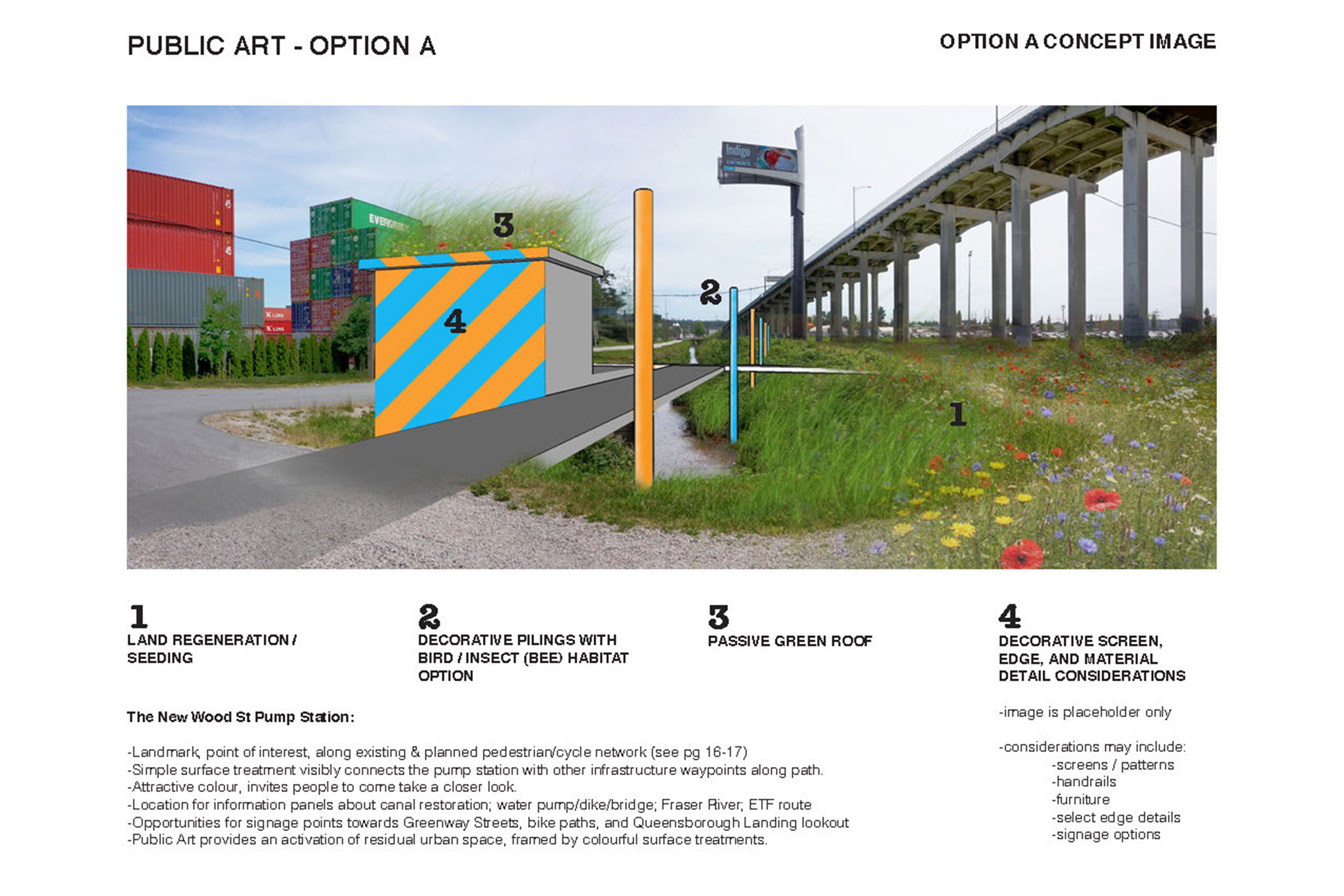 Wood Street Pump Station – Public Art Consultation